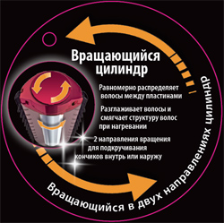 ProStyler ST290E Выпрямитель-плойка с авто-вращением